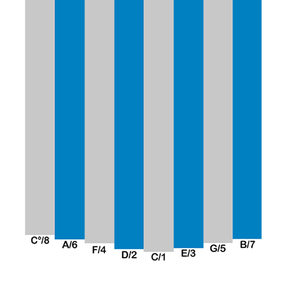 8 Note Kalimba Tab Template