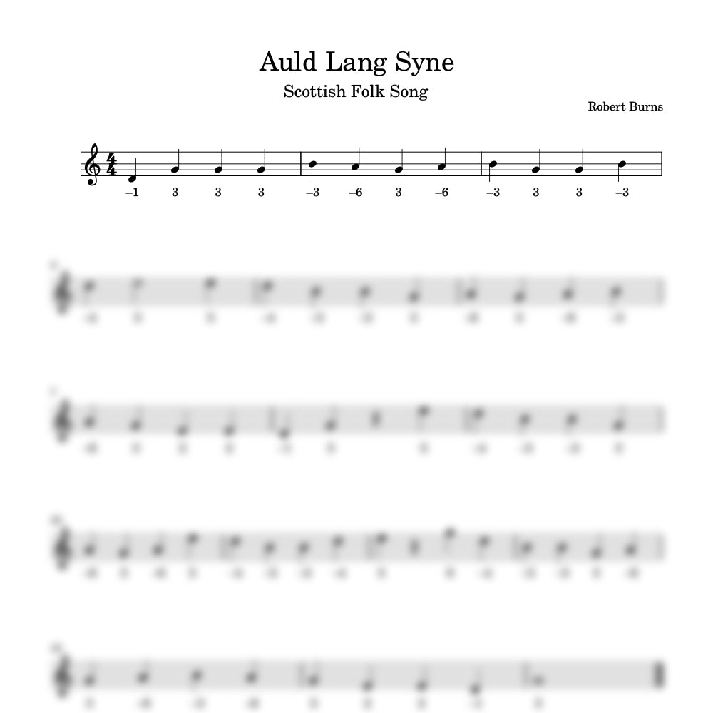 harmonica tab for 'Auld Lang Syne' by Robert Burns with musical notation.