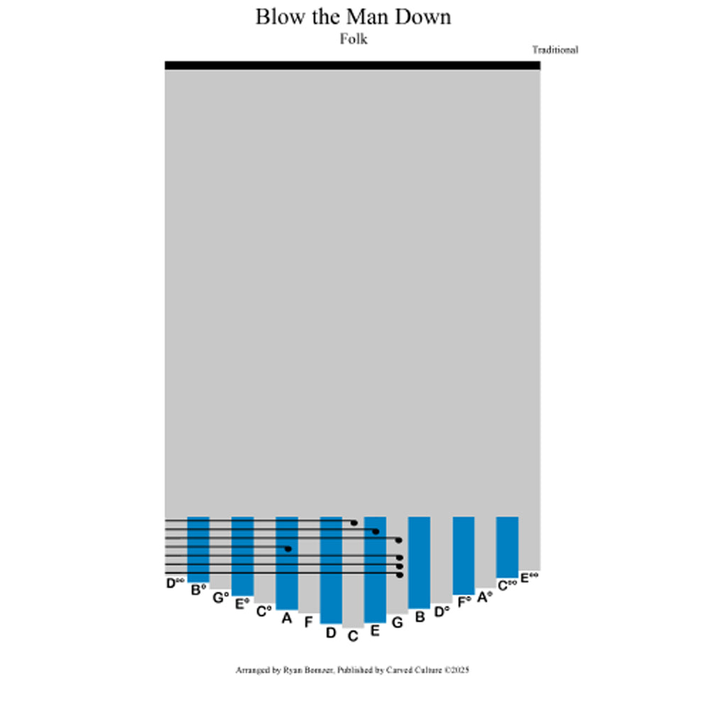 Blow The Man Down kalimba tab preview