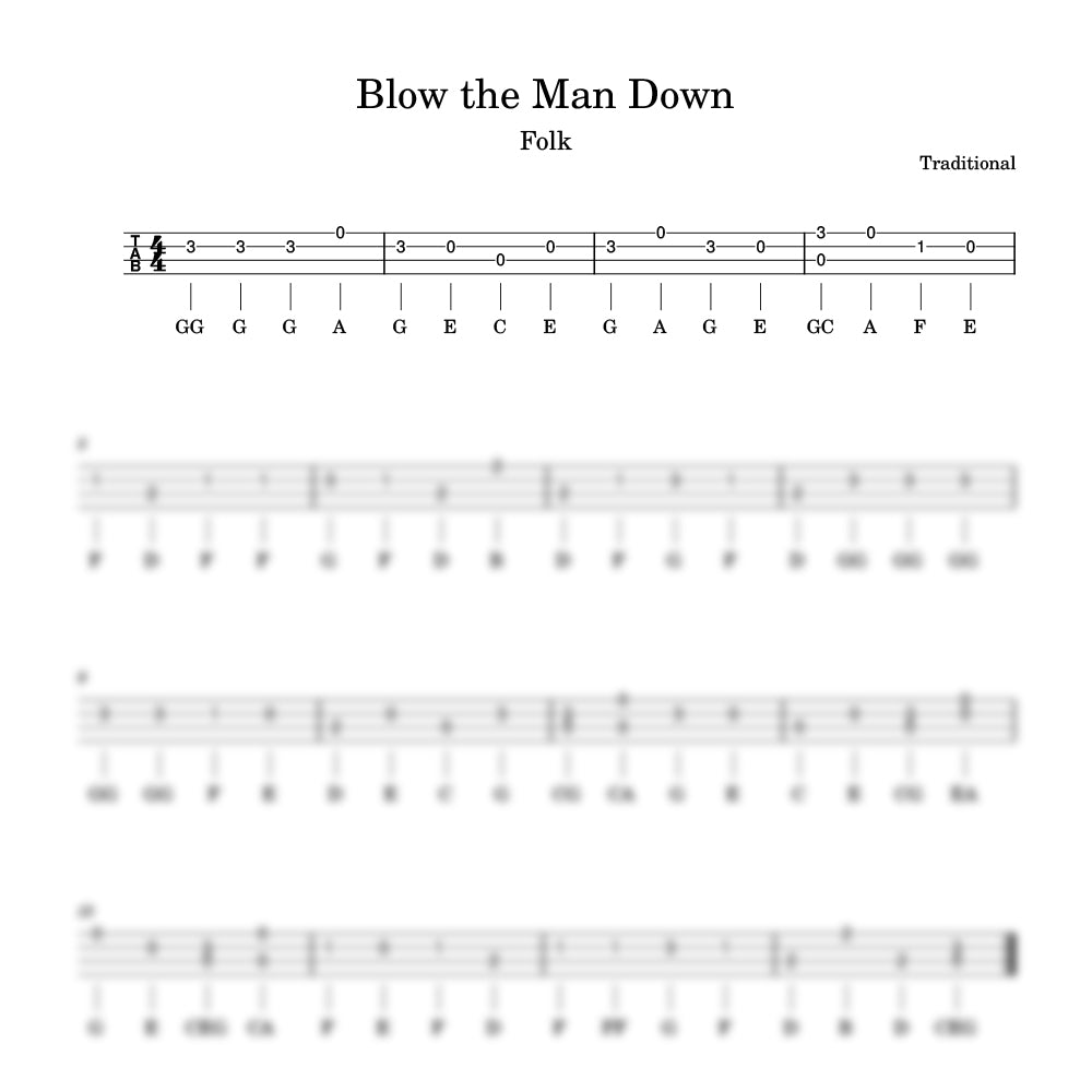 Sheet music for 'Blow the Man Down' with ukulele tablature.