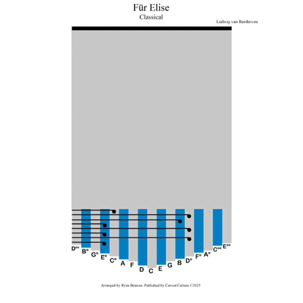 Fur Elise kalimba preview