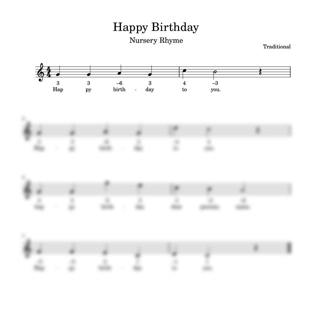 Sheet music for 'Happy Birthday' with lyrics and traditional notation.