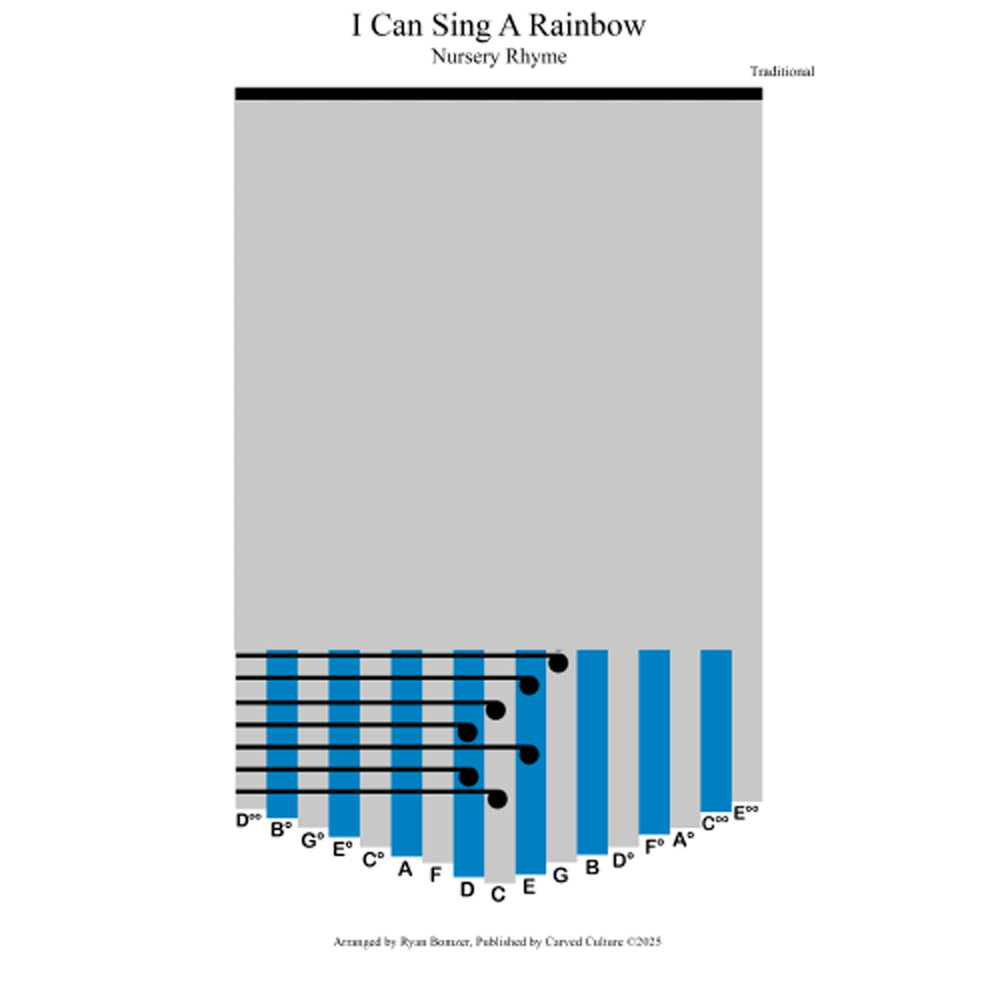 Sheet music cover for 'I Can Sing A Rainbow' with kalimba tablature on a gray background