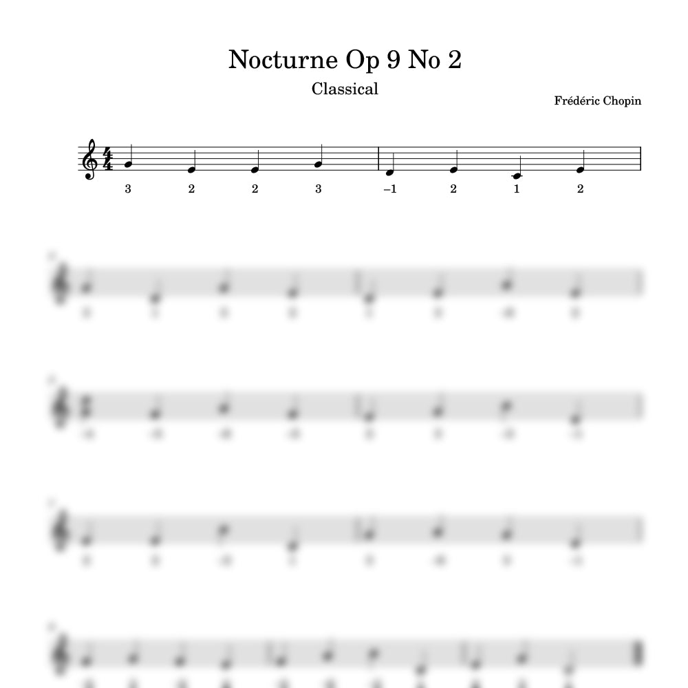 Sheet music for 'Nocturne Op 9 No 2' by Frédère Chopin with musical notation.