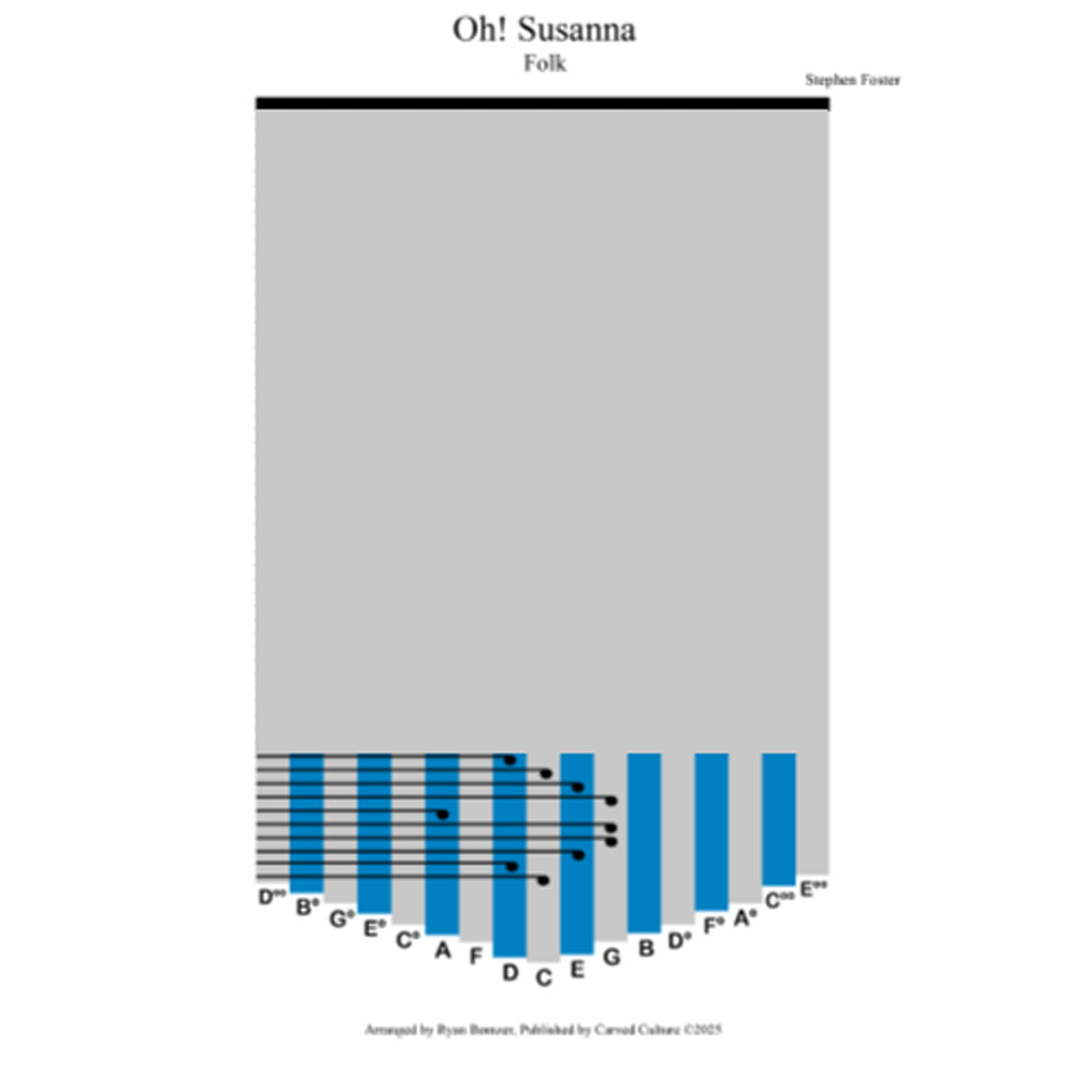 Sheet music cover for 'Oh! Susanna' with a guitar tab and text on a gray background