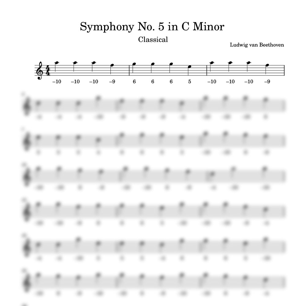 Sheet music for Symphony No. 5 in C Minor by Ludwig van Beethoven with tablature at the top.