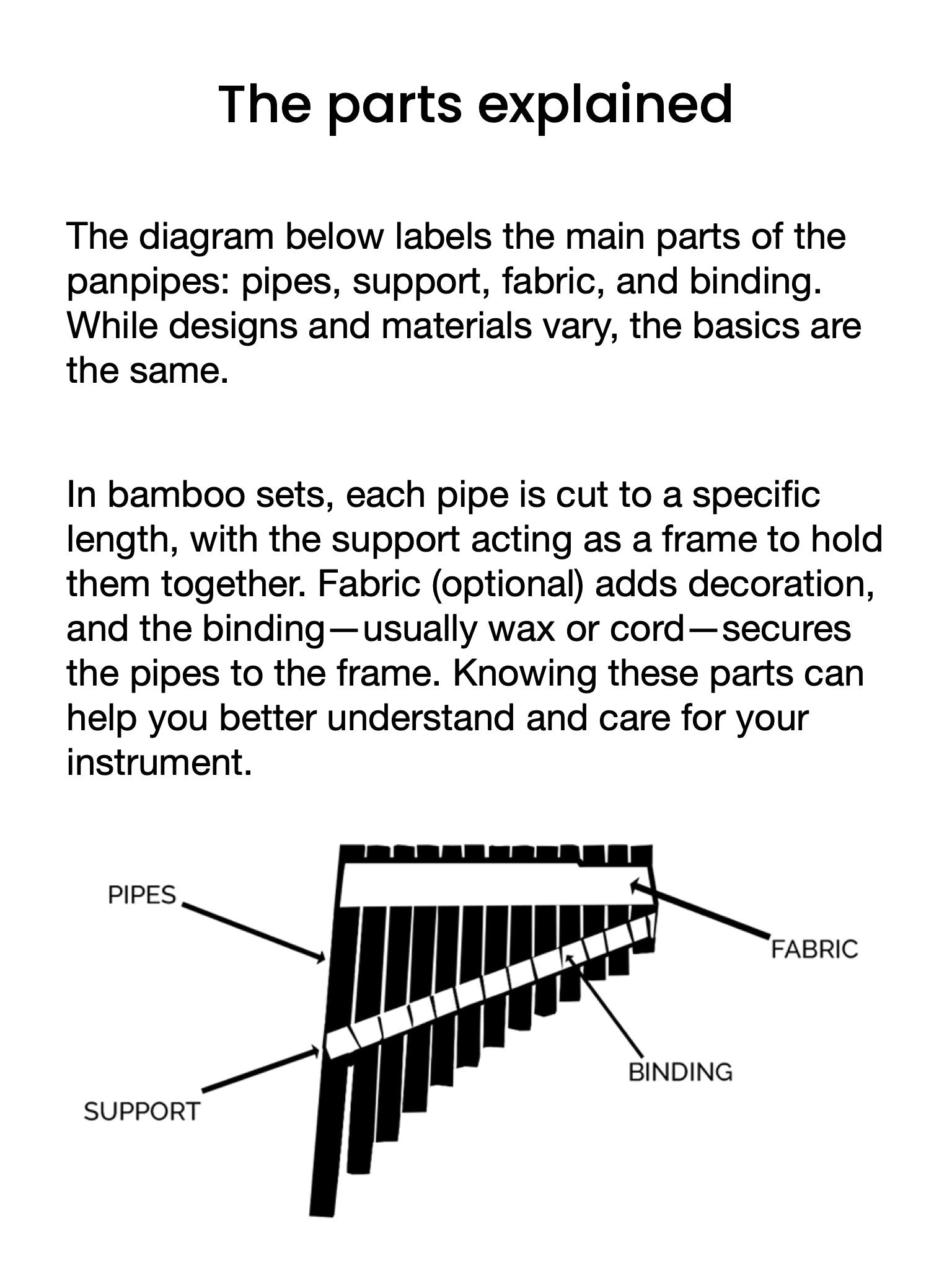 Diagram of panpipes with labeled parts on a white background