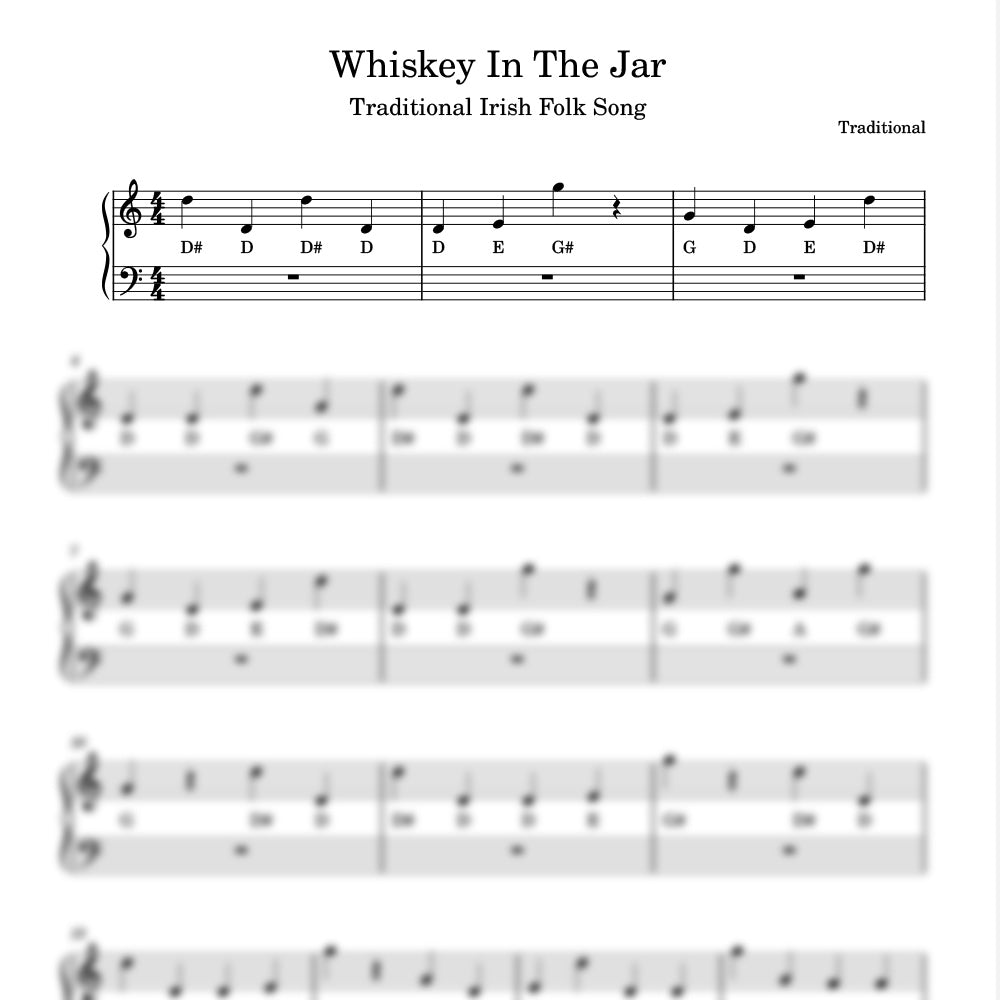 whiskey In the jar sheet music