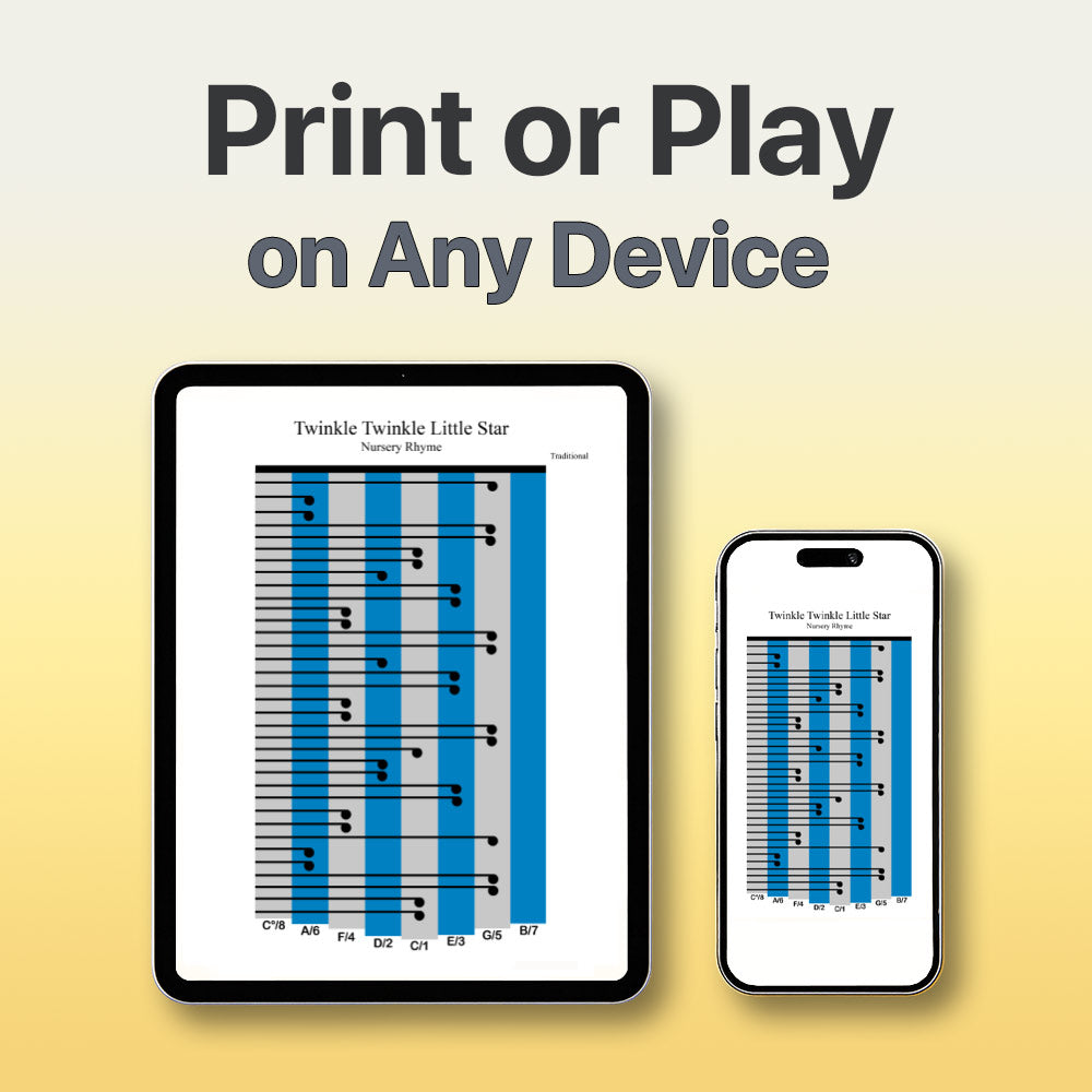 Digital sheet music displayed on a tablet and smartphone with text 'Print or Play on Any Device' on a gradient background.