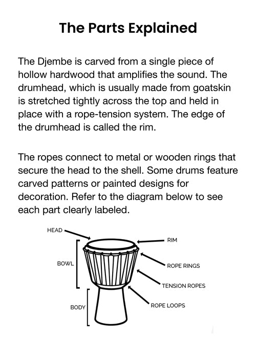 The parts of the djembe drum explained in the complete djembe drum player book