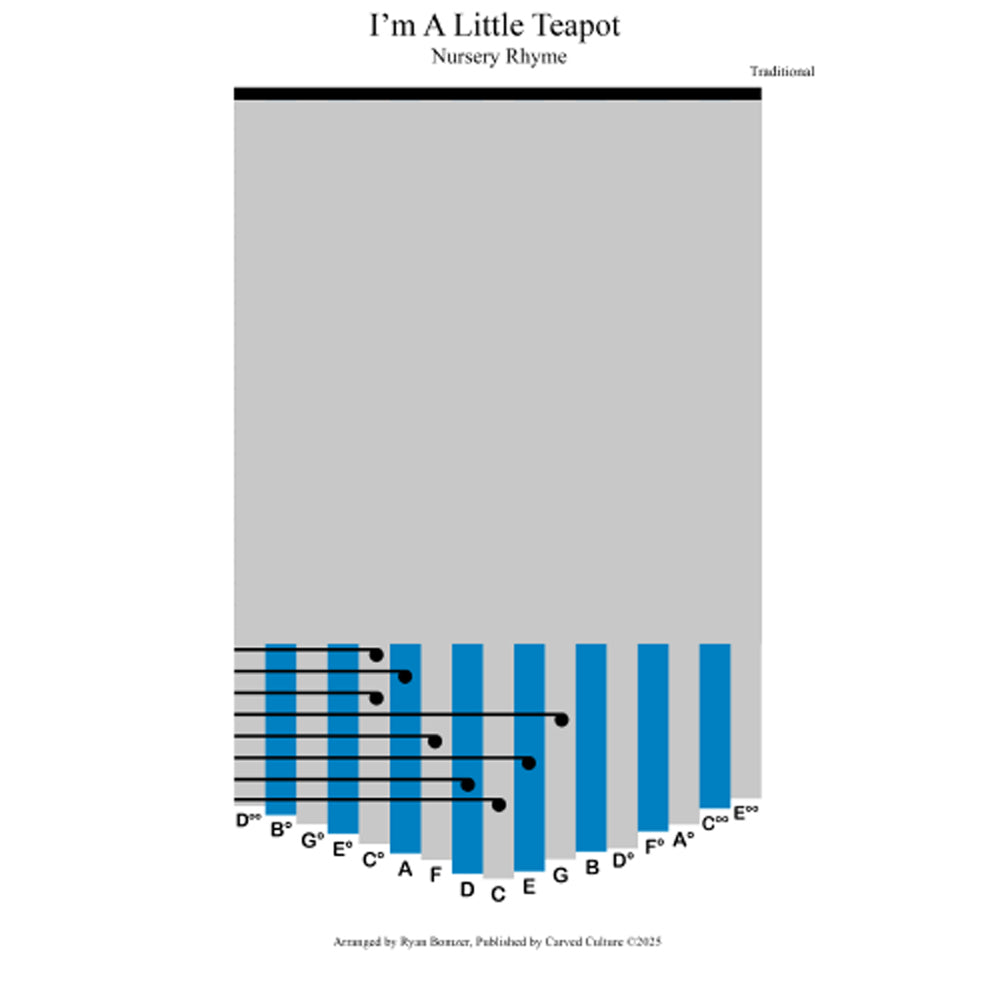 Im a Little Teapot kalimba preview