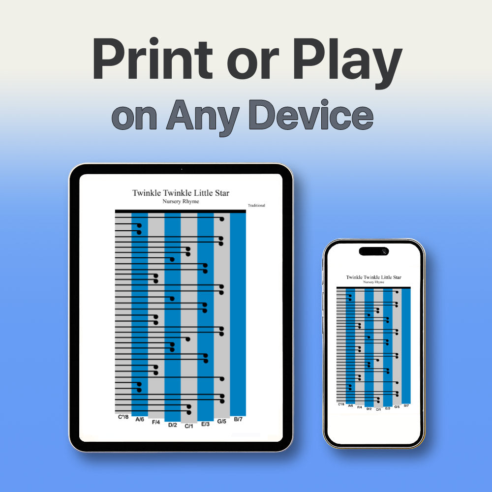 Digital sheet music displayed on a tablet and smartphone with text 'Print or Play on Any Device'.