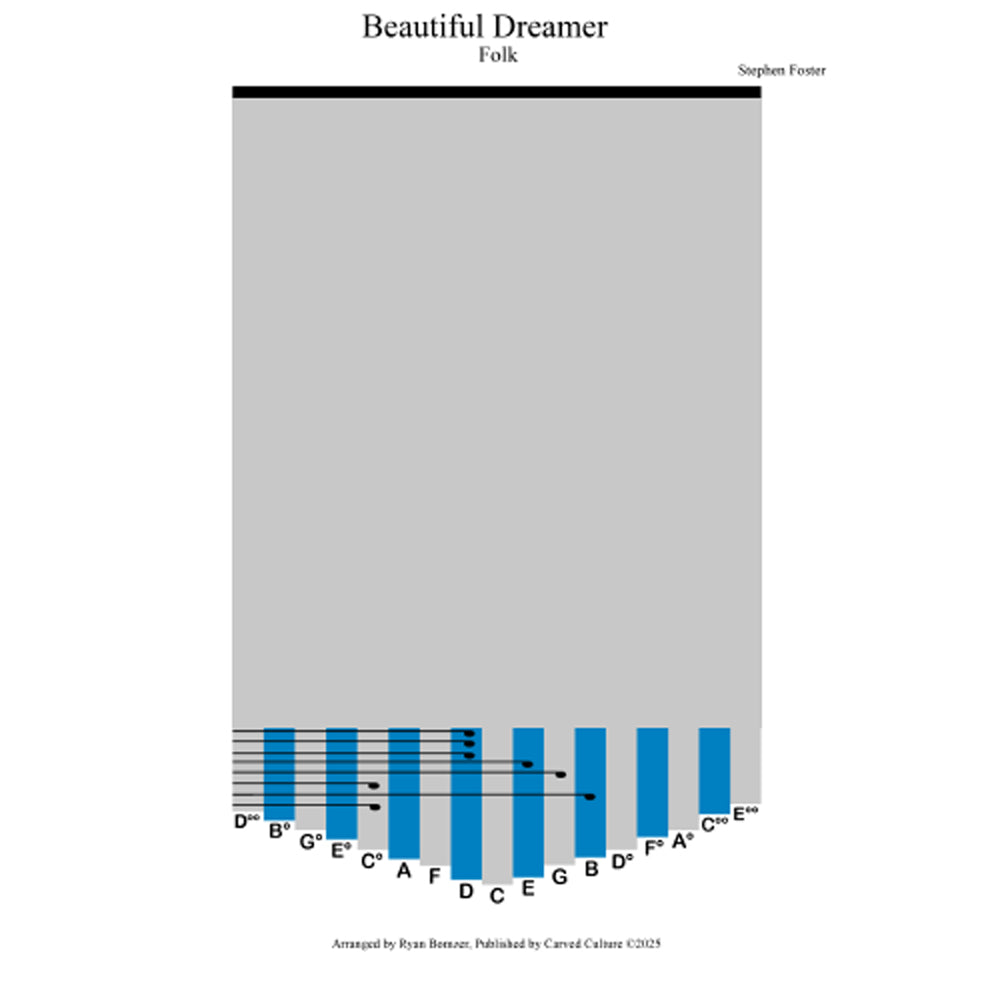 Beautiful Dreamer kalimba tab preview 