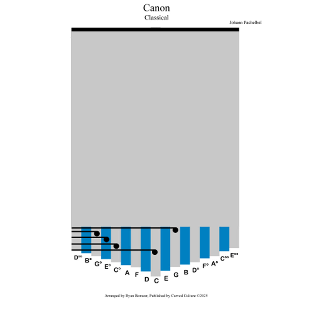 Sheet music cover for 'Canon' by Johann Pachelbel with musical notation and text.