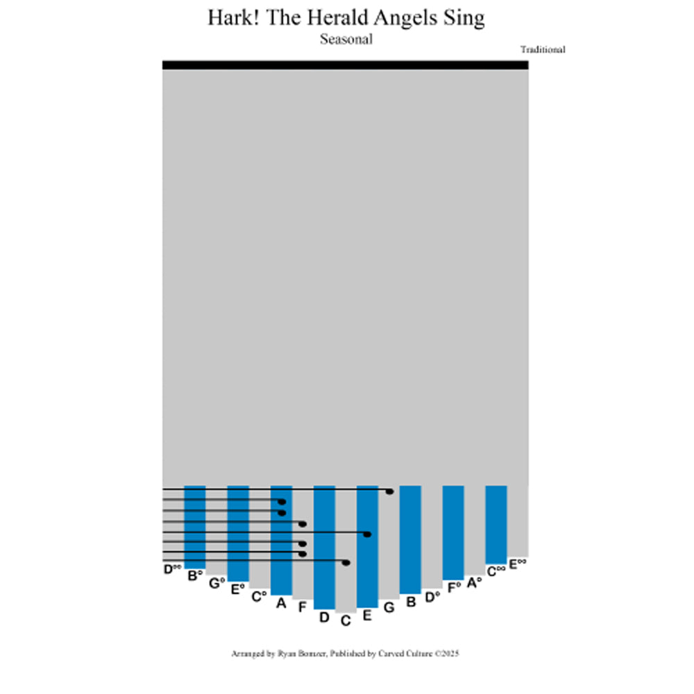 Hark The Herald Angels Sing kalimba tab preview 