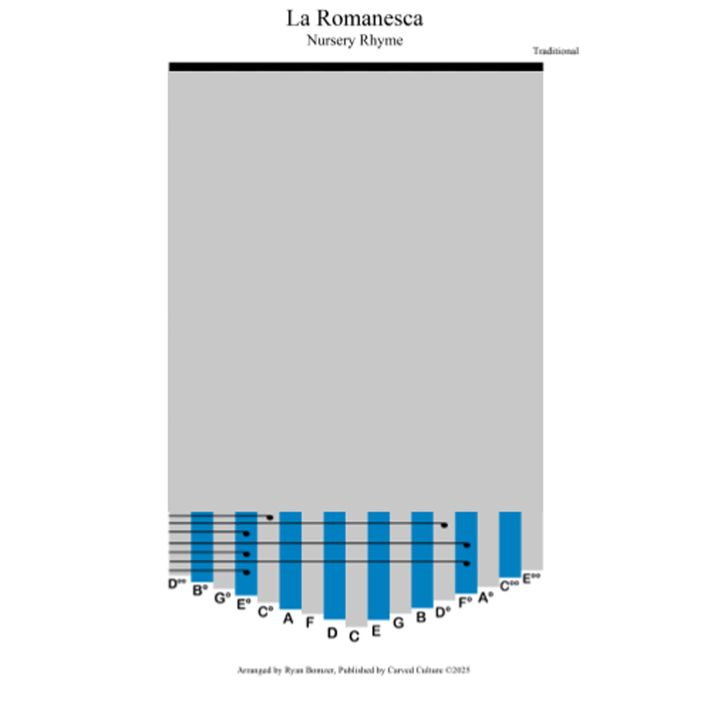 La-Romanesca kalimba tab