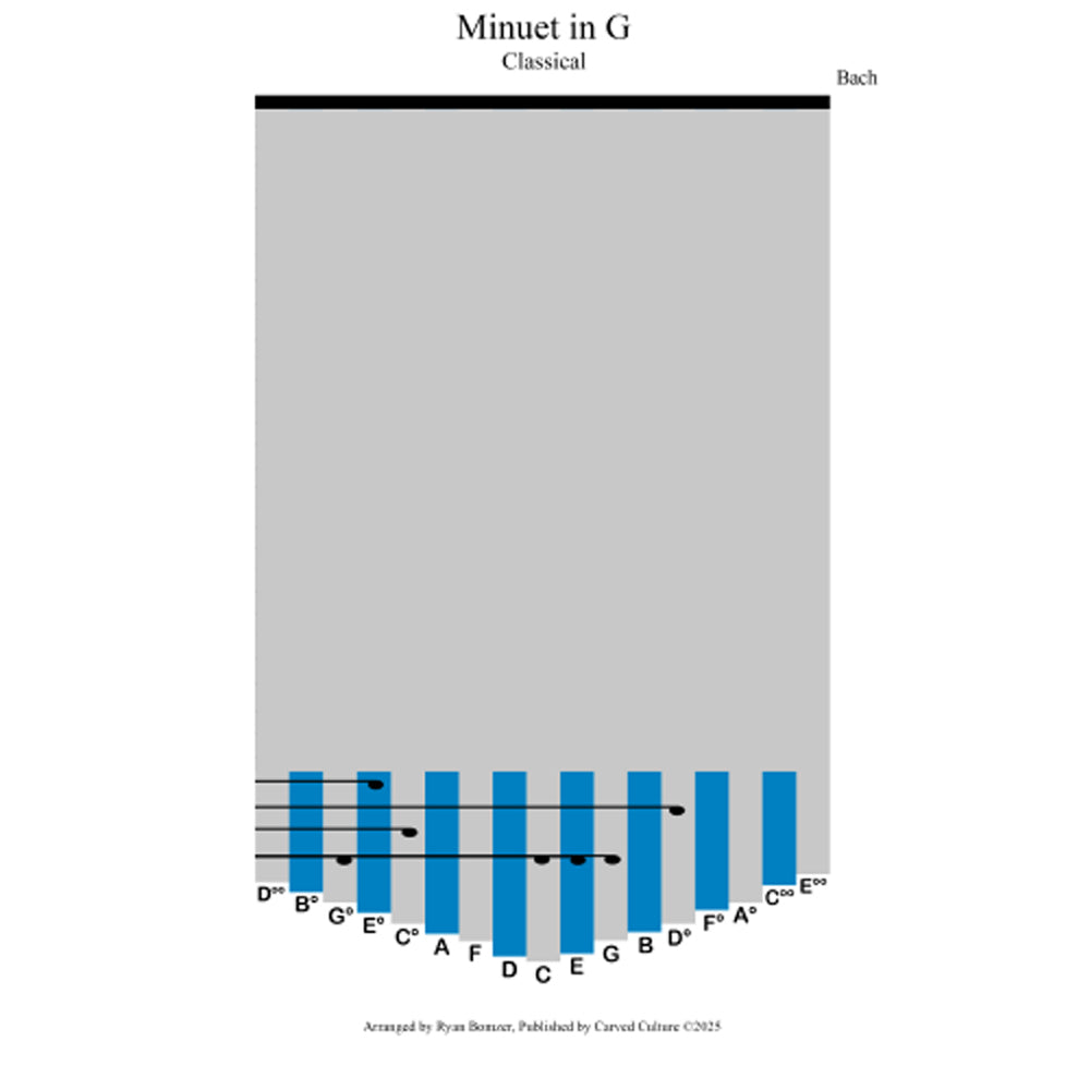 Sheet music cover for 'Minuet in G' by Bach with a gray background
