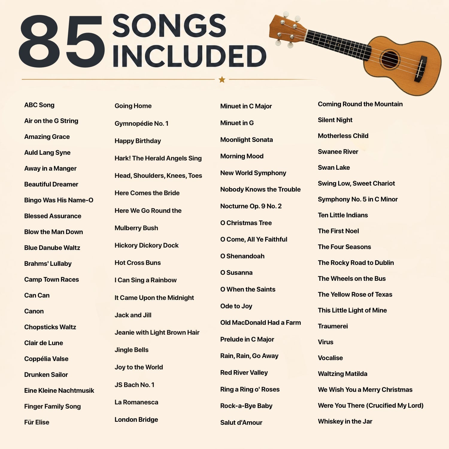A printed-style chart titled '85 SONGS INCLUDED' on a warm beige background, with four columns of song titles and a small ukulele illustration in the top right corner.