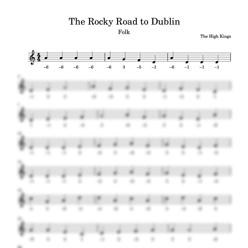 Sheet music for 'The Rocky Road to Dublin' by The High Kings with musical notation.