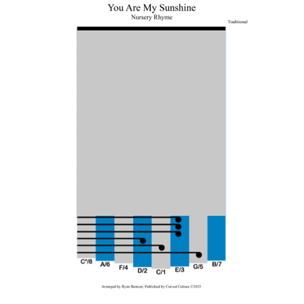 A square chart titled 'You Are My Sunshine - Nursery Rhyme' with a large gray field, black text, and blue musical note blocks over a staff at the bottom, likely a digital sheet music or printable music reference graphic.