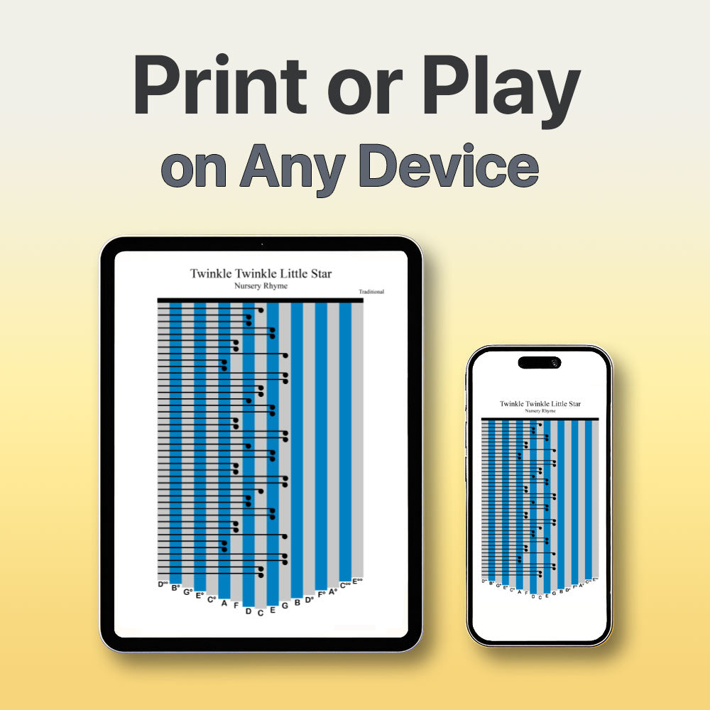 Rain rain go away - 17 Note Kalimba tab