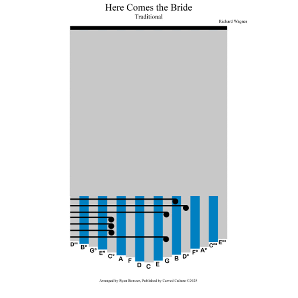 Sheet music cover for 'Here Comes the Bride' with traditional and Wagner arrangements.