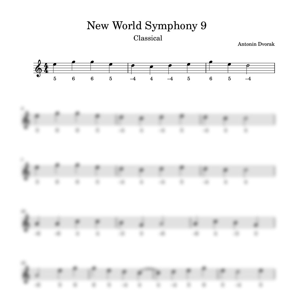 Sheet music for Antonin Dvorak's New World Symphony 9 on a white background